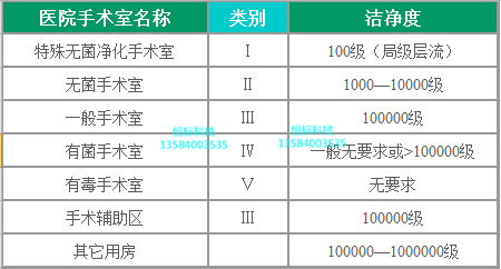 1558151274652663.png 手術(shù)1.png