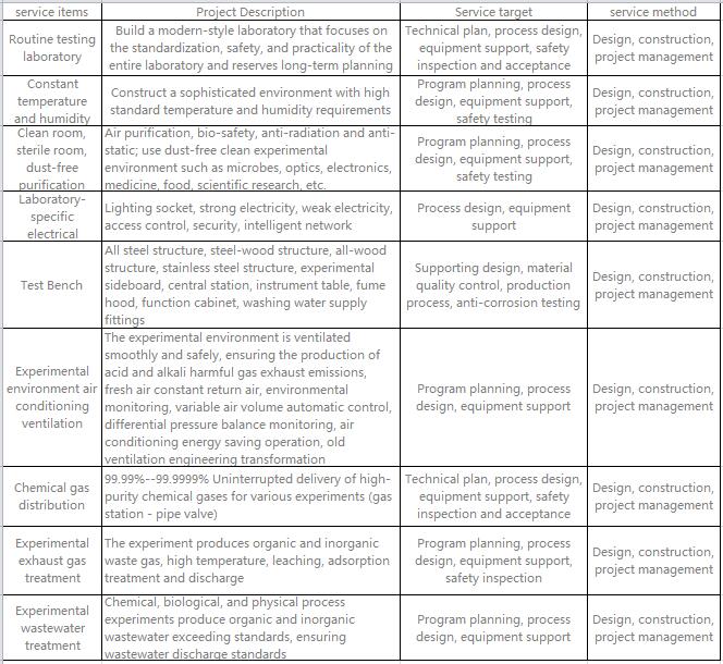 1558345455675771.jpg 數(shù)據(jù)3.jpg